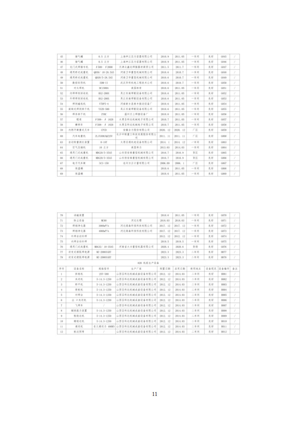 鑫宜達(dá)-2024年度溫室氣體核查報告-15.jpg